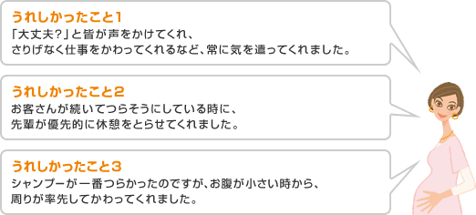 うれしかったこと1：「大丈夫？」と皆が声をかけてくれ、さりげなく仕事をかわってくれるなど、常に気を遣ってくれました。／うれしかったこと2：お客さんが続いてつらそうにしている時に、先輩が優先的に休憩をとらせてくれました。／うれしかったこと3：シャンプーが一番つらかったのですが、お腹が小さい時から、周りが率先してかわってくれました。