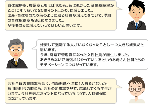 人事労務担当者に聞きました！取り組みの効果は？