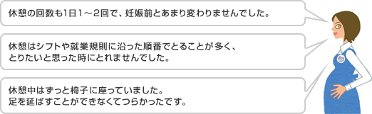 休憩の回数も１日１～２回で、妊娠前とあまり変わりませんでした。／休憩はシフトや就業規則に沿った順番でとることが多く、とりたいと思った時にとれませんでした。／休憩中はずっと椅子に座っていました。足を延ばすことができなくてつらかったです。