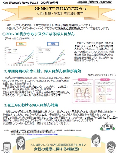 花王 GENKIできれいになろう