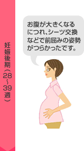 妊娠後期（２８〜３９週）お腹が大きくなるにつれ、シーツ交換などで前屈みの姿勢がつらかったです。