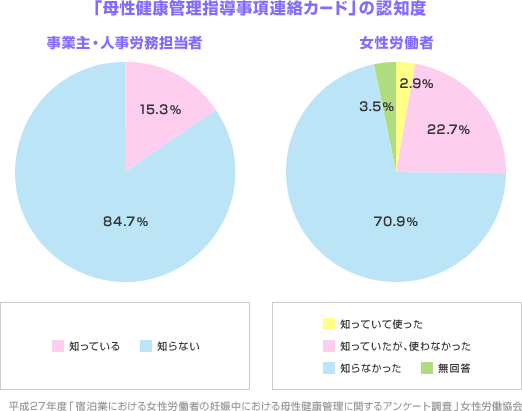 uꐫNǗwAJ[hv̔Fmx